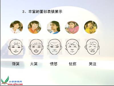 人美版小学美术六年级上册美术教案第十九课--家乡的历史和发展 六年级作文感恩家乡