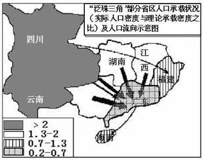 中国历年出生人口统计 辽宁历年出生人口