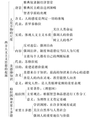 幼儿教师教学反思中存在的问题及对策研究 幼儿教师反思