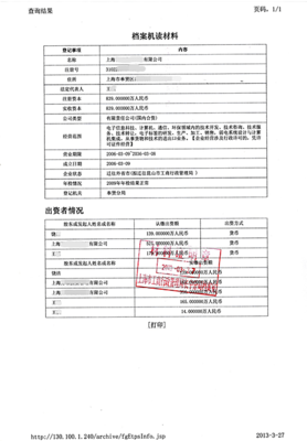 查询上海市企业工商注册登记档案信息的各区县工商局地址和电话 上海市的区县