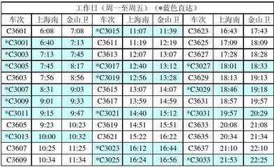 上海金山22号线轨道交通时刻表2014年7月1日施行最新 金山地铁22号线时刻表
