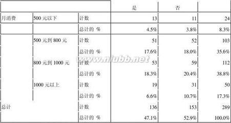 勤工俭学工作论文 勤工俭学研究论文