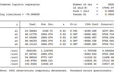 标准误(standarderror) stata standard error