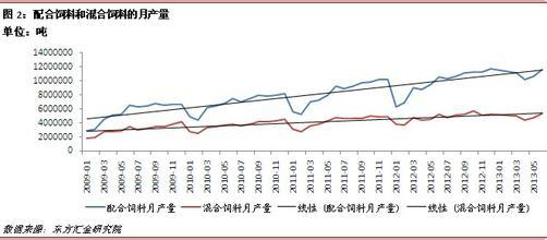 我国私营企业的发展和现状（下） 私营企业的发展