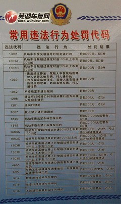 中国农业银行SWIFT代码大全 农业银行swift代码