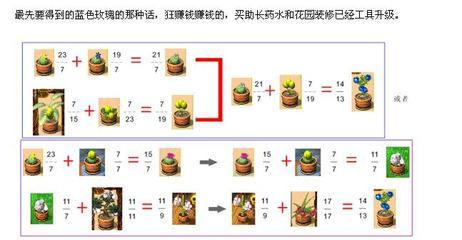 养花大亨魔法花配法 养花大亨中文版