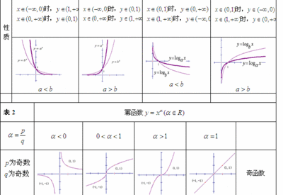 ReleaseSemaphore函数(转载) releasemutex函数