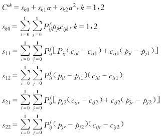 [转载]几种代价函数 贝叶斯三种代价函数