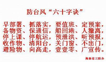 台风的名字是怎么来的？ 台风的名字是怎么取的