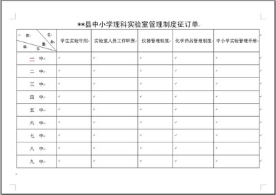 业务员如何做一份专业的报价单？ 专业报价单模板