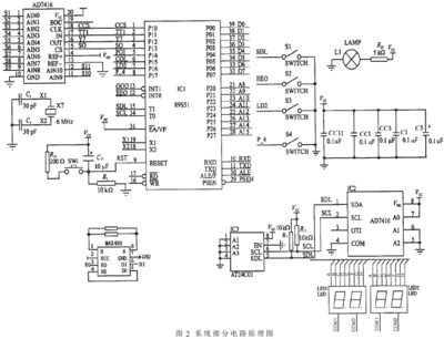 Delphi7安装序列号 mcgs