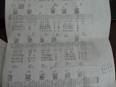 左轮吉他教程吉他谱《喀秋莎》 喀秋莎吉他谱超简单版