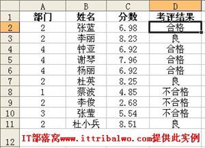 EXCEL技巧六十一：choose函数的用法和实例介绍