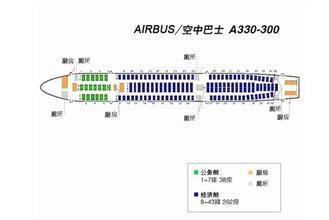 空客正式发起A330-200F货机 空客a330座位选择攻略
