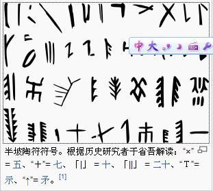 汉字〇与西方符号0 西方人如何看待汉字