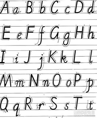 关于26英文字母的手写体的标准写法 26个字母标准写法