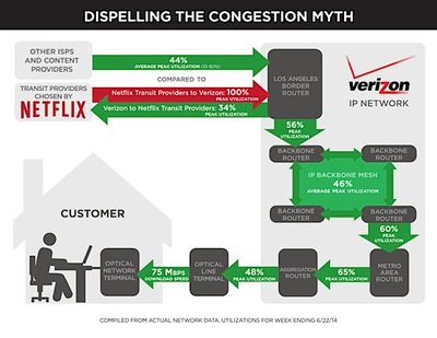 2011年度十大伤不起的口水歌 netflix年度十大美剧