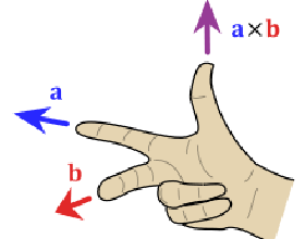 向量点乘叉乘_xuelinger 向量点乘与叉乘
