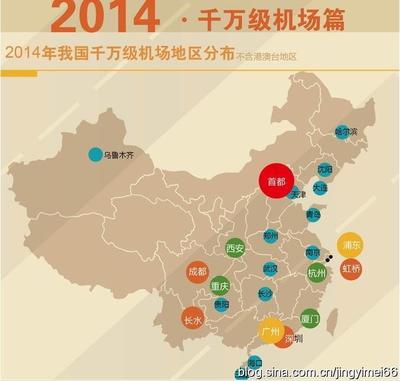 2014年中国机场客流量排名_光明人家 2015年机场客流量排名
