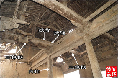 六椽栿-木结构古建筑扫盲 中国的木结构古建筑