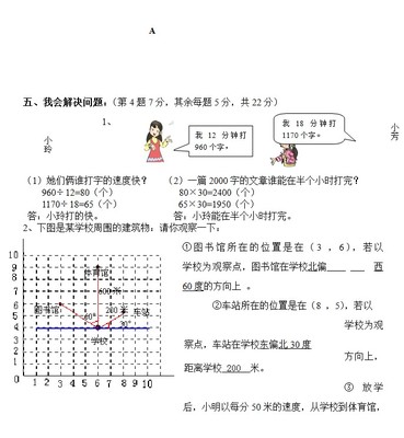 六年级科学试卷分析 冀教版四年级数学上册