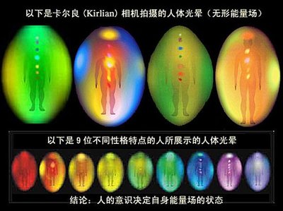 文章也许很玄，但您必须要看：惊天秘密--人类隐藏的能量级