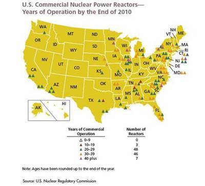 #从我做起支持安全地发展核电##走进核电站#之美国篇（001） 福岛核电站事故