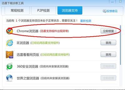 把迅雷设置成谷歌浏览器（chrome浏览器）默认下载工具的方法 谷歌浏览器chrome24.9