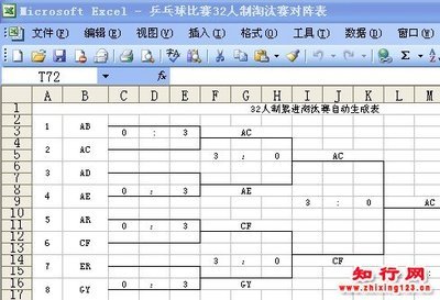 利用电子表格编排累进淘汰赛自动晋级对阵表（原创） 淘汰赛对阵表