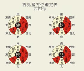 朱元璋八字何以贵为天子 朱元璋生辰八字