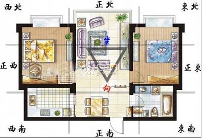 3分钟教你找到自己家中财位（图） 怎么找家中的财位