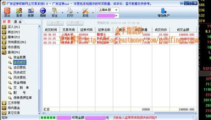 持仓成本与买入成本的区别 持仓成本