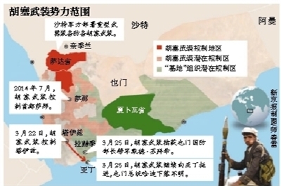 也门地图：胡塞等4大武装地图、南北也门地图、沙特11国出兵、代理