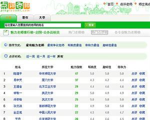 陆建平上海滩最有“腔调”的老师 陆建平 互联网