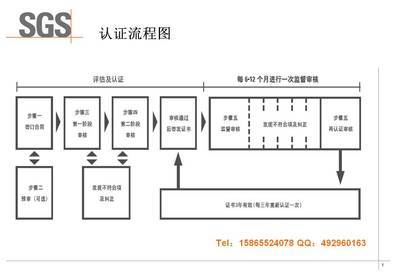 青岛乐信付---平度、即墨、莱西区域代理火热加盟中 莱西到平度汽车