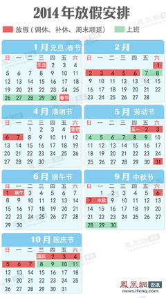 2015年中国股市节假日开市和休市时间安排（附精准日历） 2014年节假日日历