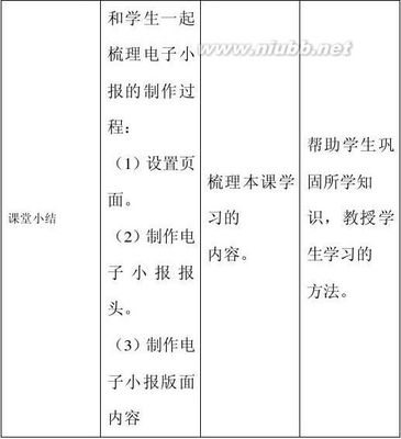 七年级信息技术教学计划 信息技术七年级人教版