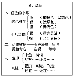 公开课《翠鸟》教学设计 翠鸟教学设计与说课