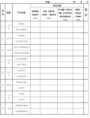 合唱比赛评分标准 小学合唱比赛评分表