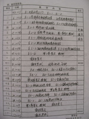 2011—2012下学期理化生教研组工作总结 理化生教研组管理制度