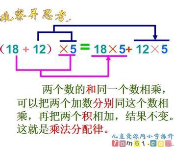 《乘法分配律》教学设计与评析 乘法分配律教学评课