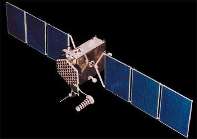 尖兵系列侦察卫星 俄罗斯卫星导航系统