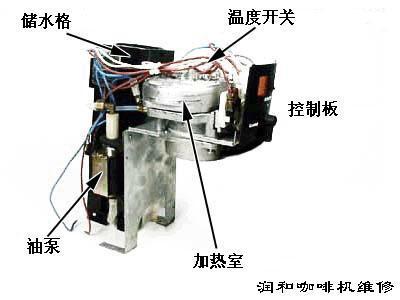 各种咖啡机工作原理和使用方法 意式咖啡机的工作原理