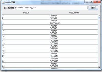 ResultSetMetaData用法介绍 resultset