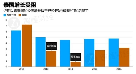 实拍泰国东方公主号上的人妖(图) 泰国东方公主号游轮