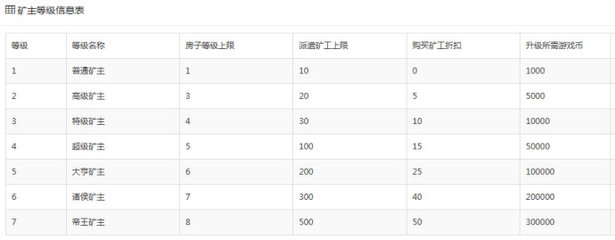 总说果儿、果儿的、终于知道是什么意思了~ 睡果儿 是什么意思