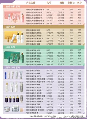 中国完美--产品价目表（2014年新） 完美产品价目表