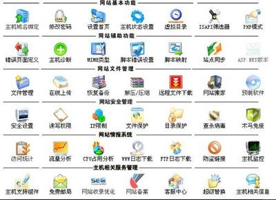 六个免费的虚拟主机管理系统 免费虚拟主机系统