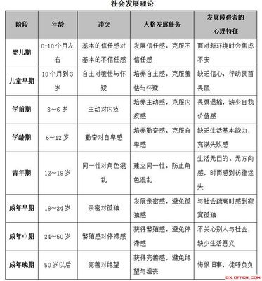 2015年山西省小学教师继续教育全员远程培训网址 山西省继续教育网2016