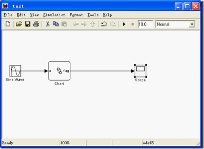 从零开始搭建一个最简单的stateflow代表性模型_小灰笔记 stateflow